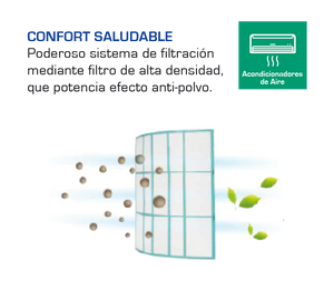 AA MODELO AAM-09FCF - 9.000 BTU